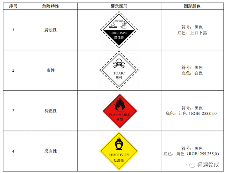 1692758194110944.png image.png