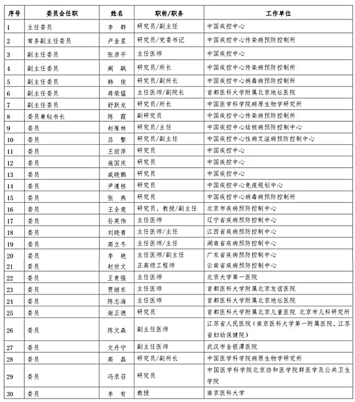 1699425284964428.png 微信圖片_20231108114615.png