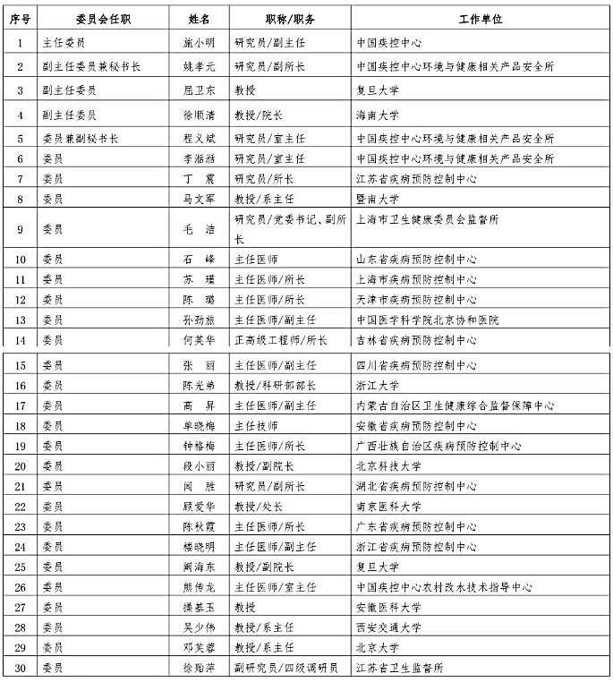 1699425441966235.png 3c49e6752f1561cbb3d050f29c07843.png