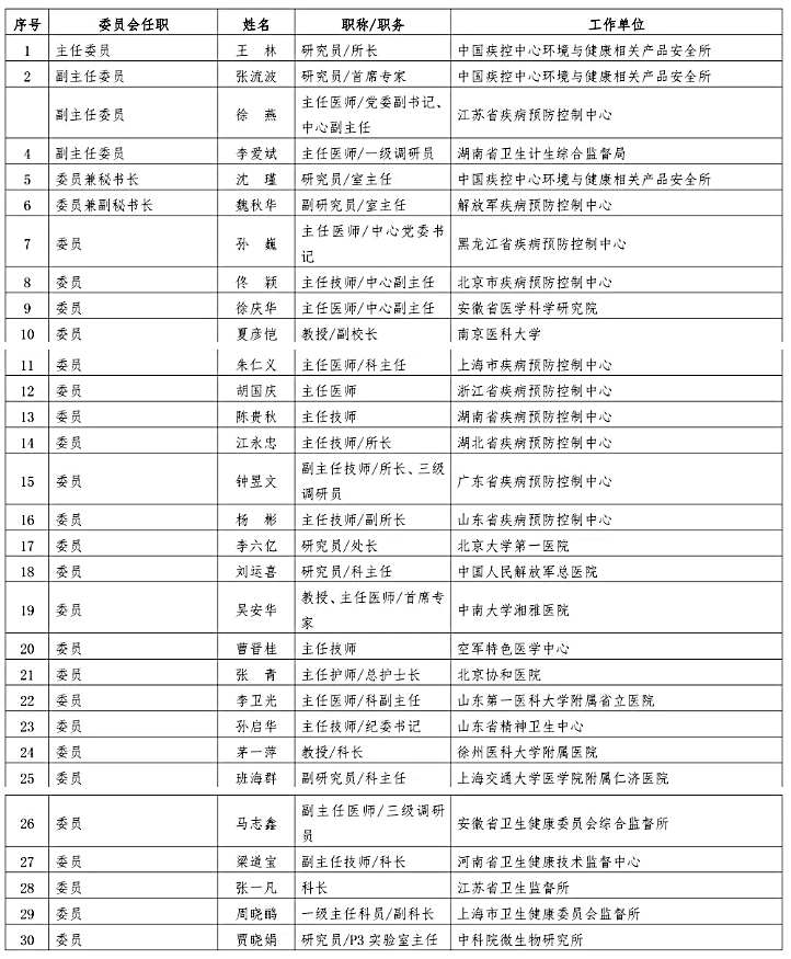 1699425531498178.png 8426ddbd879e1a4775e412797ffaff1.png