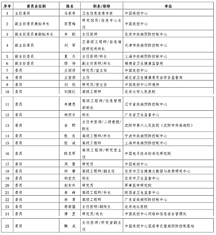 1699425570119933.png a083ef233a04c51b9ca23e6a4d5533c.png