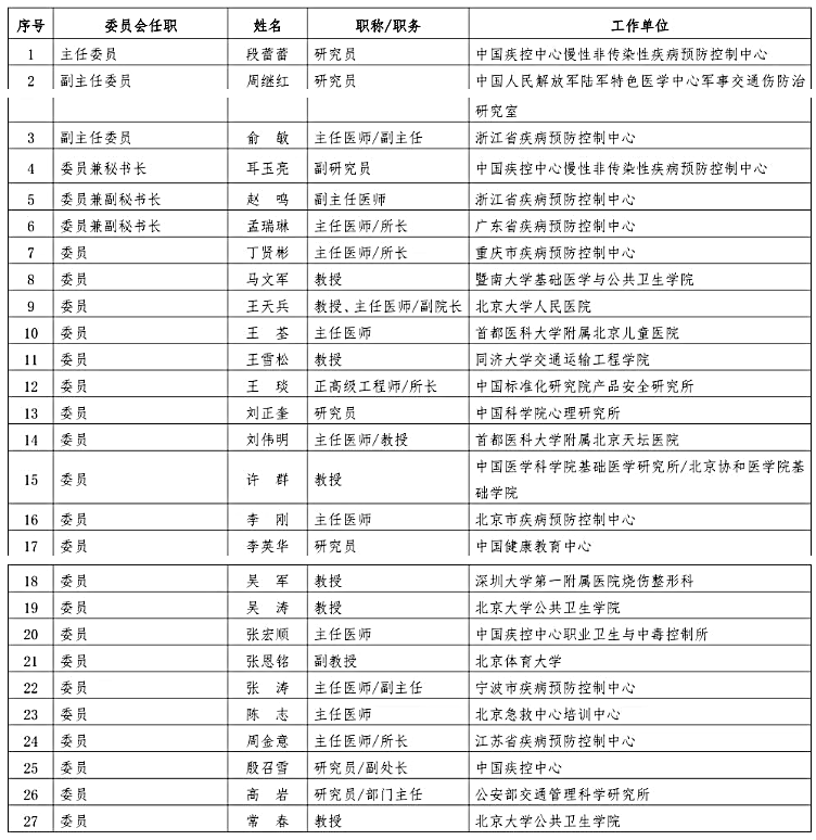 1699425607110114.png b72c935d0d17abe51457e3721001fe9.png