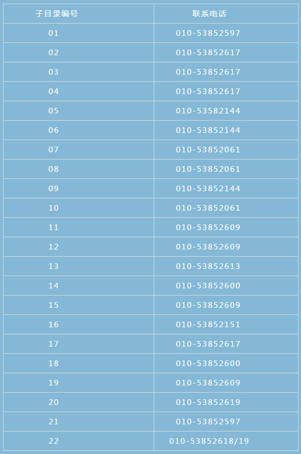 1730788581193126.png 聯(lián)系電話.png