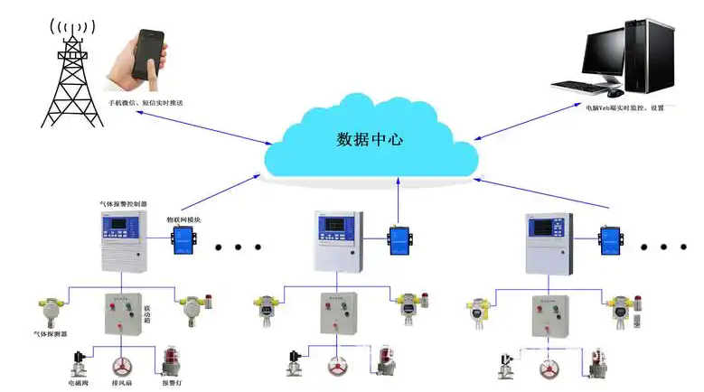 1735091854123548.png 物聯網.png